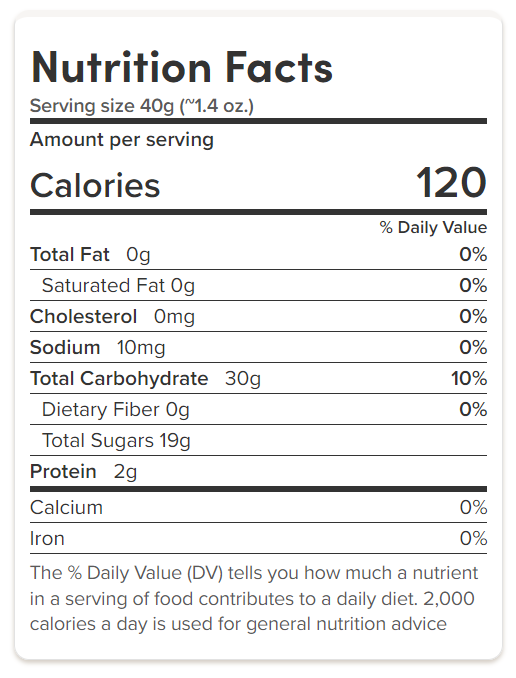 Boppin Blue Raspberry Gummy Bears - NY Spice Shop