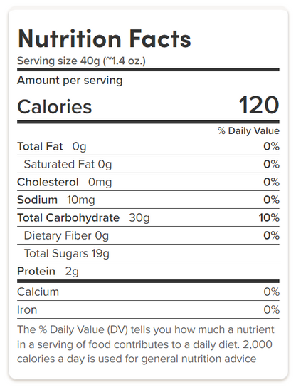 Boppin Blue Raspberry Gummy Bears - NY Spice Shop