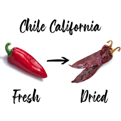 Chile California - Anaheim Pepper - NY Spice Shop