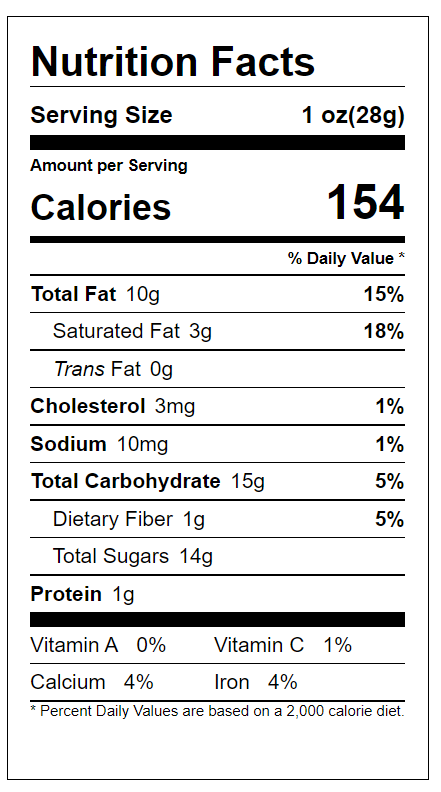 Cinnamon Butter Pecans - NY Spice Shop