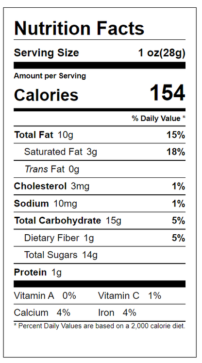 Cinnamon Butter Pecans - NY Spice Shop