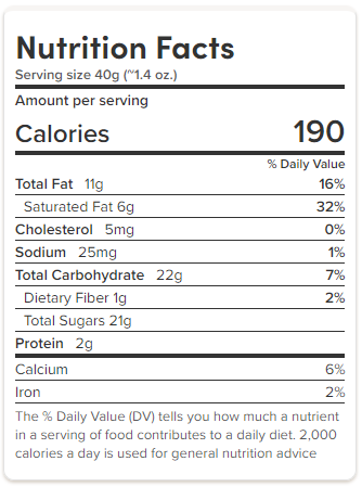 Coffee & Cream Espresso Beans - NY Spice Shop 