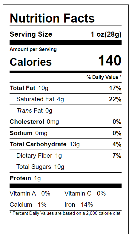 Dark Chocolate Brazil Nuts - NY Spice Shop