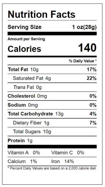 Dark Chocolate Brazil Nuts - NY Spice Shop