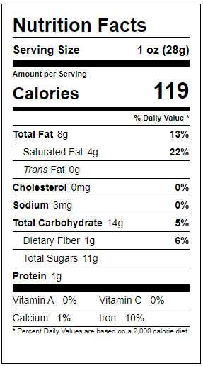 Nutrition Image