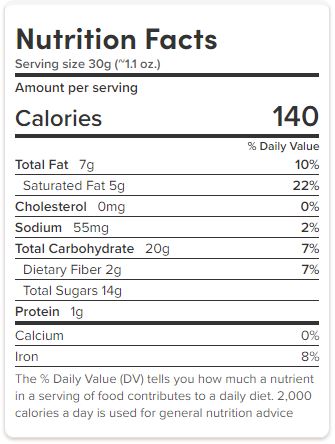 Dark Chocolate Sea Salt Caramel Popcorn - NY Spice Shop