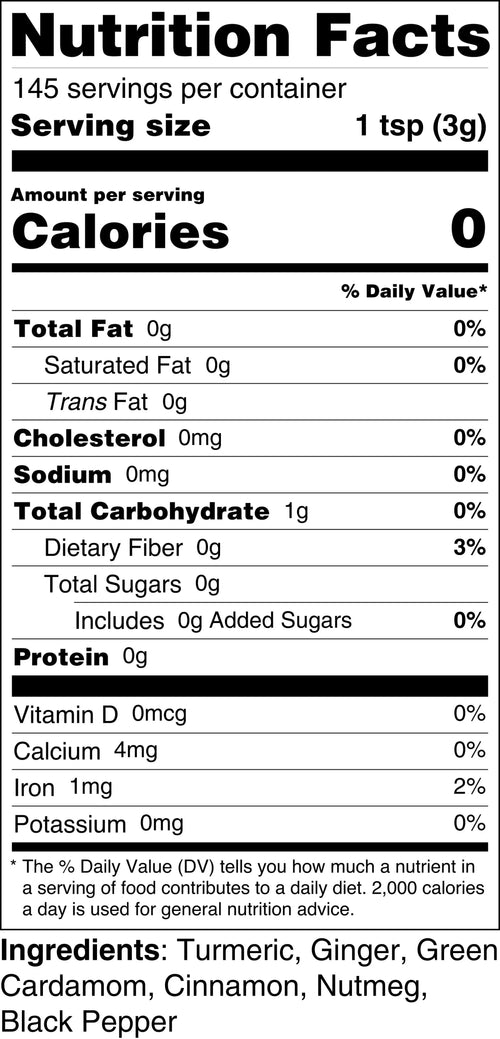 Nutrition Image