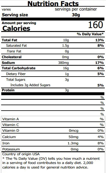 Nutrition Image