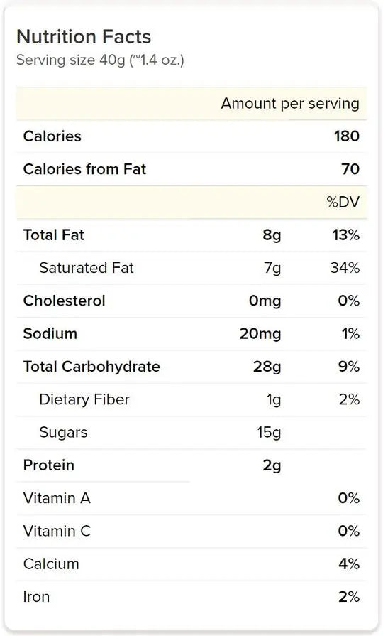 Cocoa Cappuccino Cordials - NY Spice Shop