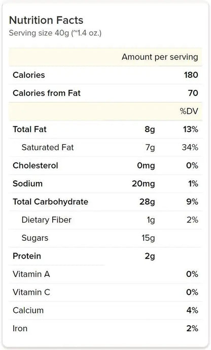 Cocoa Cappuccino Cordials - NY Spice Shop