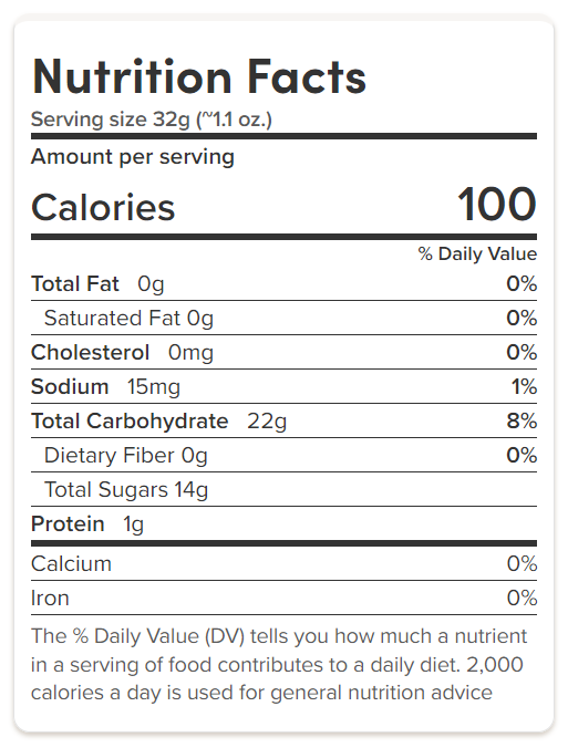 Pineapple Gummy Bears - NY Spice Shop