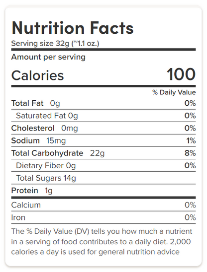 Pineapple Gummy Bears - NY Spice Shop