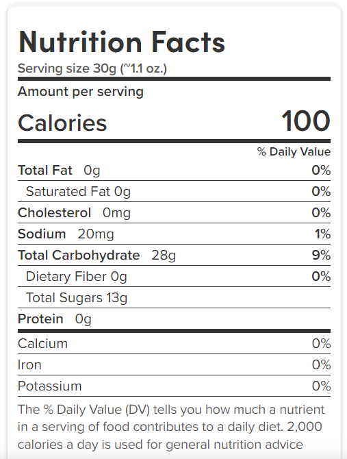 Red Licorice Scotties Dogs - NY Spice Shop 