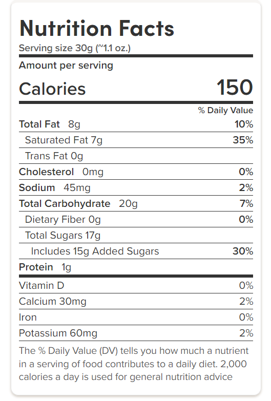 Strawberry Shortcake Bites - NY Spice Shop