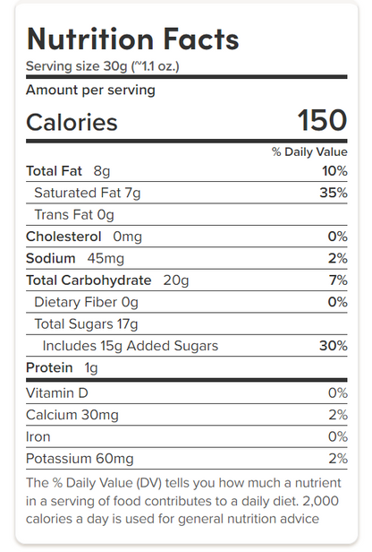 Strawberry Shortcake Bites - NY Spice Shop