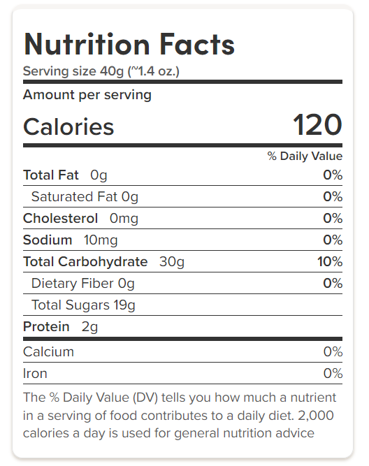 Sweet Mango Gummy Bears - NY Spice Shop