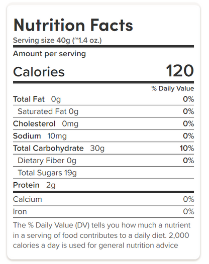 Sweet Mango Gummy Bears - NY Spice Shop