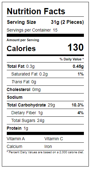 Turkish Delight Lemon, Rose & Mint - Mixed Flavors - NY Spice Shop