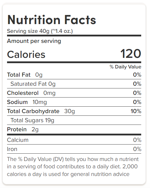 Wild Cherry Gummy Bears - NY Spice Shop