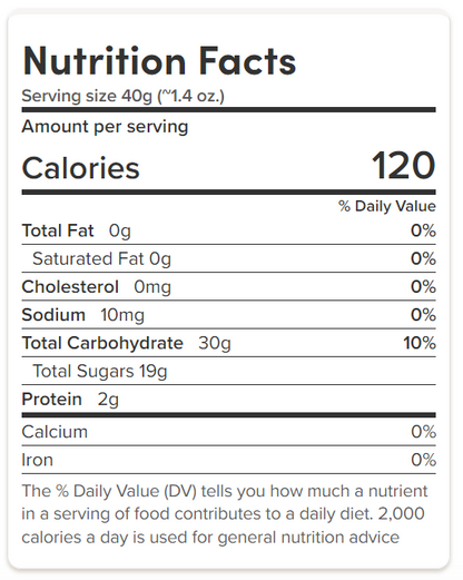 Wild Cherry Gummy Bears - NY Spice Shop