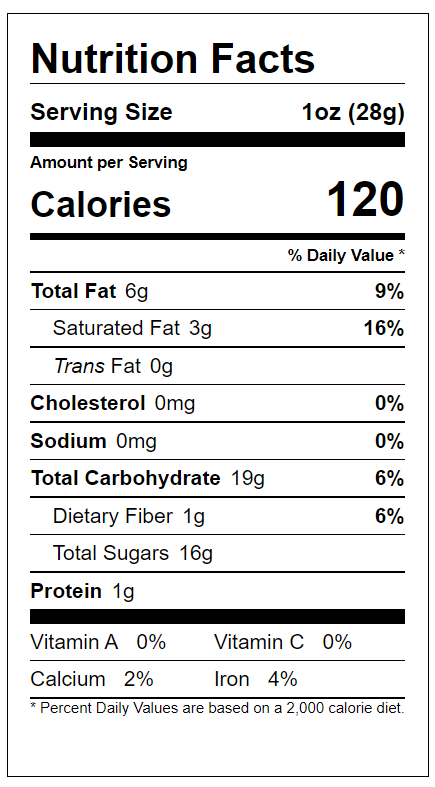 Dark Chocolate Covered Raisins - NY Spice Shop