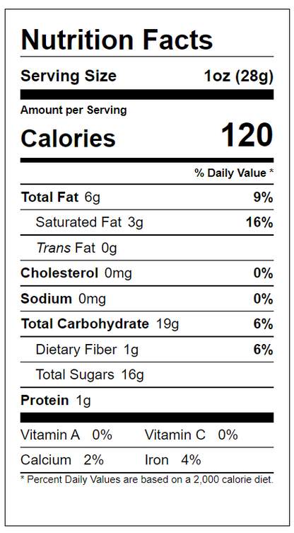 Dark Chocolate Covered Raisins - NY Spice Shop